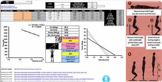 A spreadsheet for jump Force-Velocity-Power profiling
