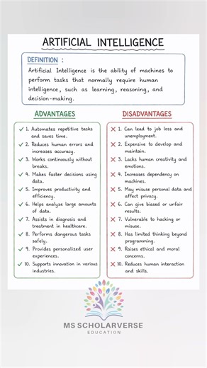 👉 What is Artificial Intelligence? 🤖 Definition ✨, Advantages ✅ and Disadvantages ❌ of AI Explained🚀
