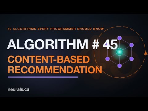 Content-Based Recommendation: Recommending by What an Item Is, Not Who Liked It (50 Algorithms #45)