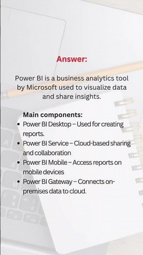 What is Power BI? | Introduction for Beginners 📊💡 #PowerBl