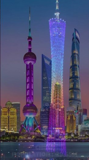 Top 10 Most Populated Cities in the World