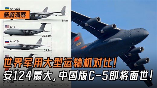 世界军用大型运输机对比，运20倒数第一？俄罗斯安124最大，中国版C-5即将面世！