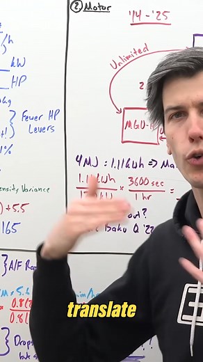 Why the 2026 Formula 1 engines are set to lose so much power? 🤔 #formula1 #formulaone #engineering #engine | Engineering Explained