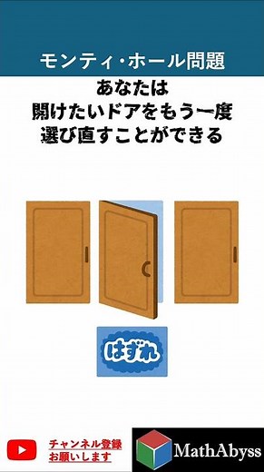 Monty Hall problem #mathematics #trivia