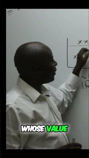 Materiality Level in Auditing: A Simple Explanation