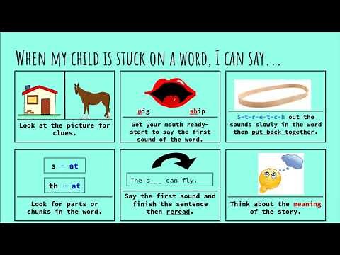 Word Attack Strategies