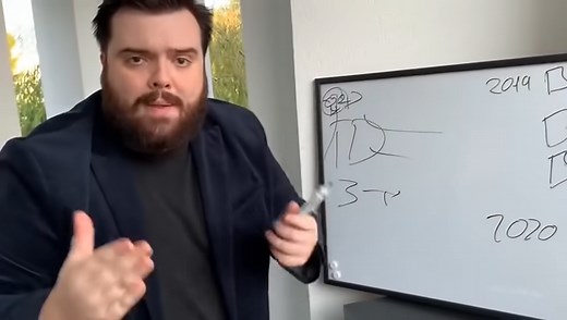 Ibai Llanos Explaining Things | Know Your Meme