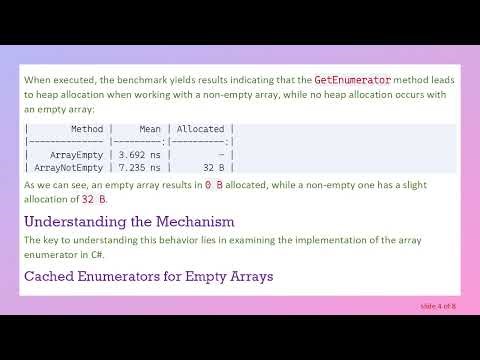 Understanding Why An Empty Array Does Not Allocate on the Heap in C#