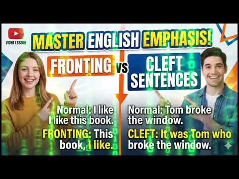 Word Order for Emphasis | Fronting & Cleft Sentences Explained | Advanced English Grammar Lesson