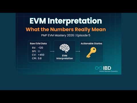 PMP EVM Mastery 2026 | Episode 5: EVM Interpretation – What the Numbers Really Mean