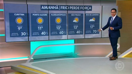 Veja os destaques da previsão do tempo