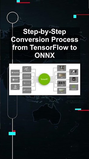 Step-by-Step Conversion Process from TensorFlow to ONNX #ai #artificialintelligence #machinelearning