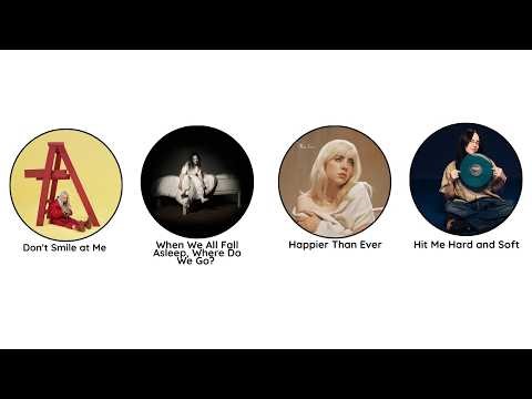 Every Billie Eilish Album Explained in 11 Minutes