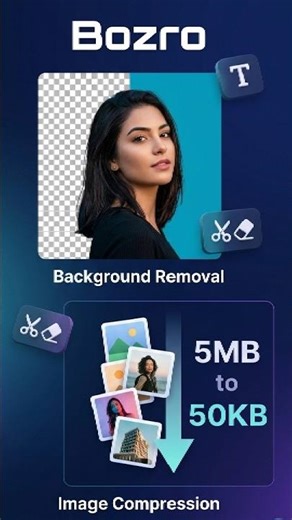 background remover and image compressor #technology #artificialintelligence #aitools