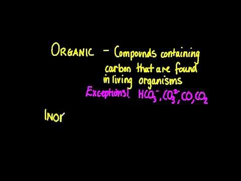 3.2.1 Distinguish between organic and inorganic compounds