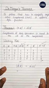 De Morgan’s Theorem | Easy Explanation in 1 minutes