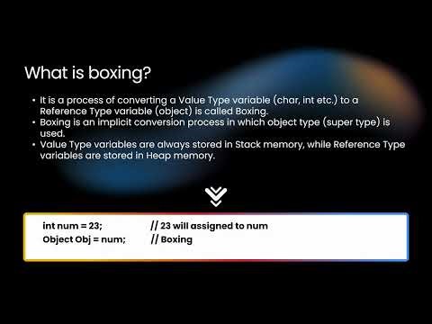 Boxing & Unboxing in C# Explained 😳
