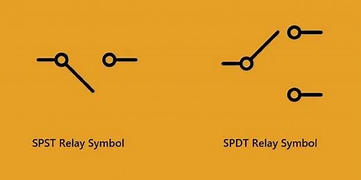 SPST Relay Vs SPDT Relay: Symbols & Wiring Diagrams
