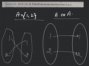 EXAMPLE 20 Let A={1,2}. Find all one-to-one functions from A to... | Filo