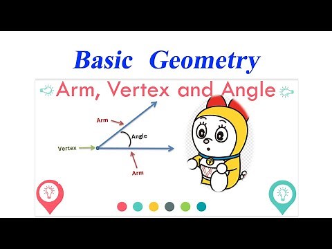 |Vertex Arm and Angle| Basic Geometry| What is vertex,Arm and Angle|Geometry with animation|