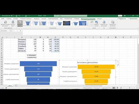 How to calculate a recruitment funnel in Excel