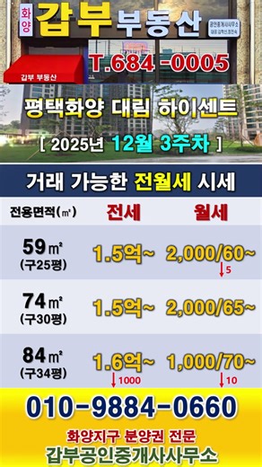 [12월 3주차] 평택화양 대림 e편한세상 하이센트 임대 시세 #갑부부동산 010-9884-0660 #shorts