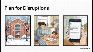 Some good advice for riding out the storm. (A public service from me!) | Lou Bortone