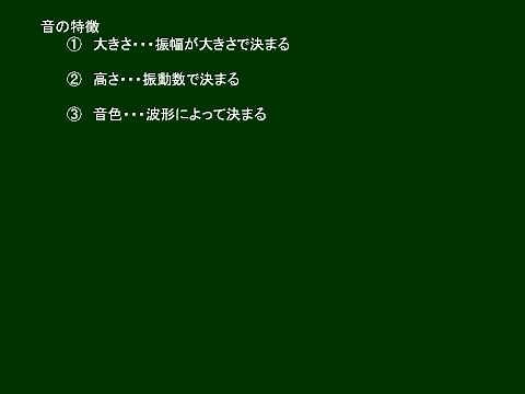 High School Physics: Sound Waves and the Speed ​​of Sound