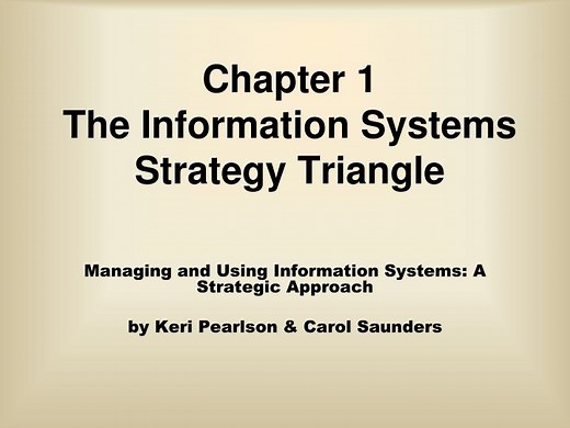 Chapter 1 The Information Systems Strategy Triangle - SlideServe