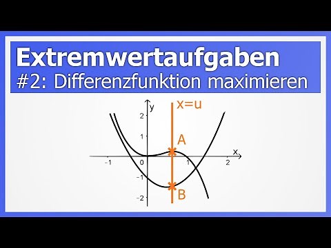 Extremwertaufgaben #2: Beispiel für y-Abstand maximieren (feat. Differenzfunktion) | How to Mathe