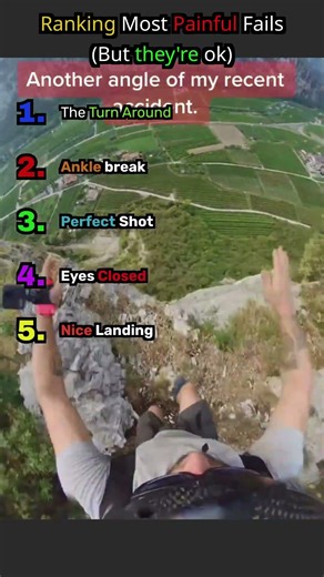 Ranking Epic Fails That Went Wrong #shorts #fails