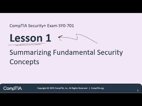 Comptia security + lesson 1 Summarizing fundamental security concepts