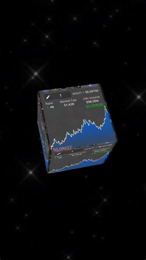 What's up on the 24 HRS in Crypto