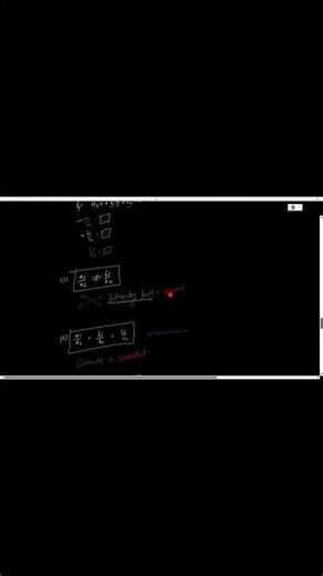 Class 10 Maths Ch 3 Introduction | Pair of Linear Equations in Two Variables | NCERT #shorts