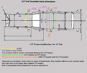 YJ tub on CJ7 frame modification