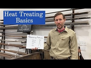 Heat Treating Basics
