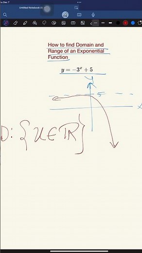 How to find Domain and Range of an Exponential Function with horizontal Asymptote