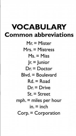 Common Abbreviations and Their Meanings | Essential English Abbreviations Explained #learnenglish