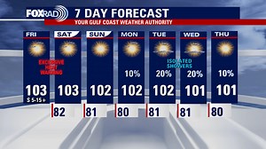 Houston weather: More stifling heat on the way as excessive heat warning continues