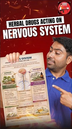 Drugs Acting on CNS☘️CNS drugs, drugs acting on CNS, pharmacognosy CNS drugs #dpharma #pharmacy #gdc