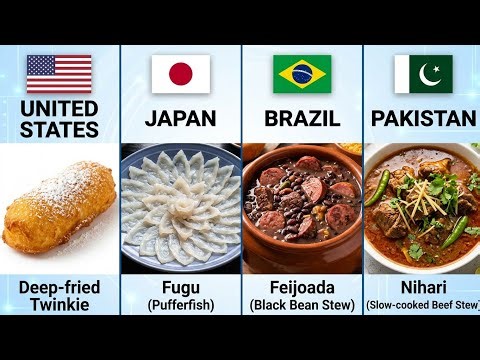 Weird Food From Different Countries 🌍 | 28 Strange Dishes You Won’t Believe Exist! 😱
