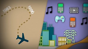 Handy-Zeitreise: Seit wann gibt es Handys?