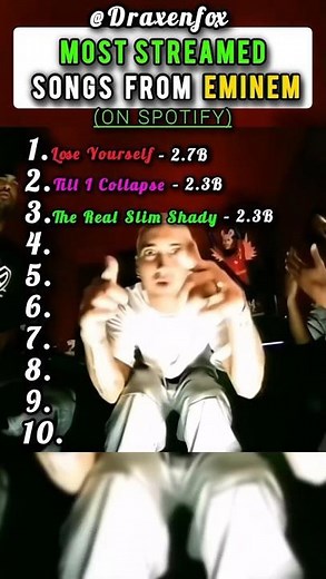 Eminem's Most Streamed Songs Ranked!