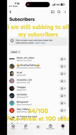 You have found a title