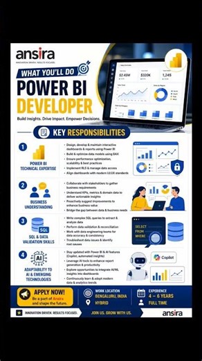 Power BI Developer Hiring 🔥 Bengaluru Hybrid | 4–6 Years | Ansira Jobs 2026