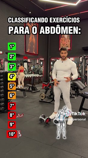 Classificando Exercícios para o Abdômen de Forma Eficaz