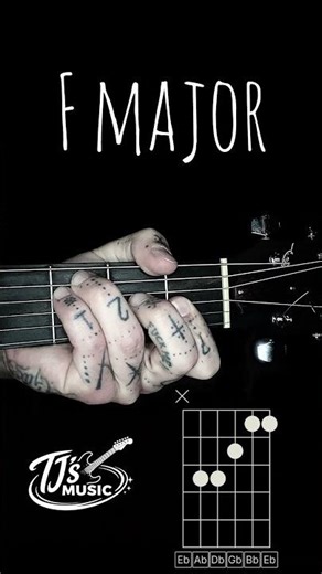 Chill/Happy Guitar Chord Progression #chordprogression #guitar #guitarlesson #guitartutorial