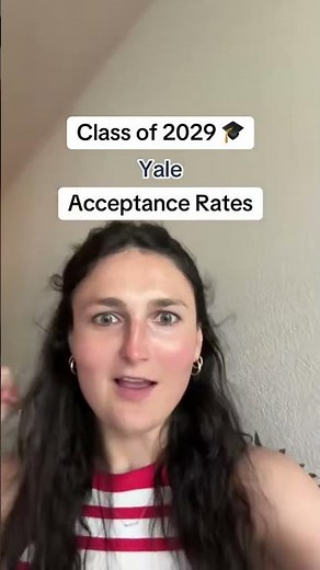 Class of 2029 Acceptance Rates - Yale University