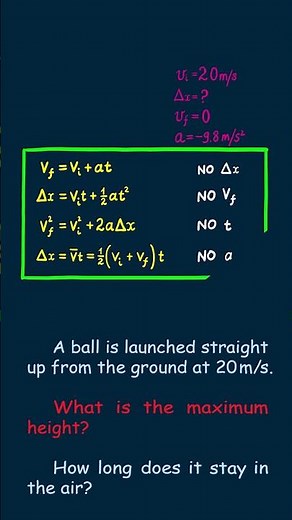 1D Projectile Motion Made EASY in Physics PT 3! #physics #apphysics #apphysics1 #projectilemotion