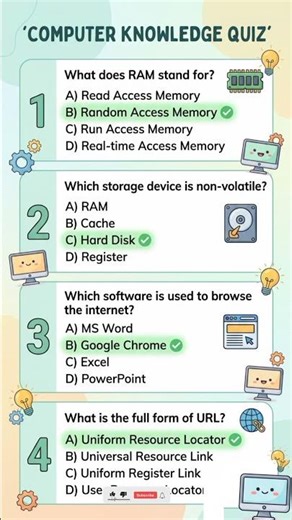 Exam Winner Computer MCQs 🏆 #mcqs #computermcqs #gk